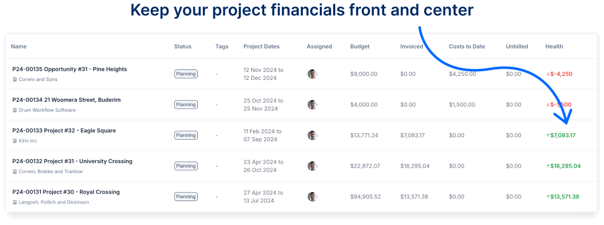 Tab image - project dashboard